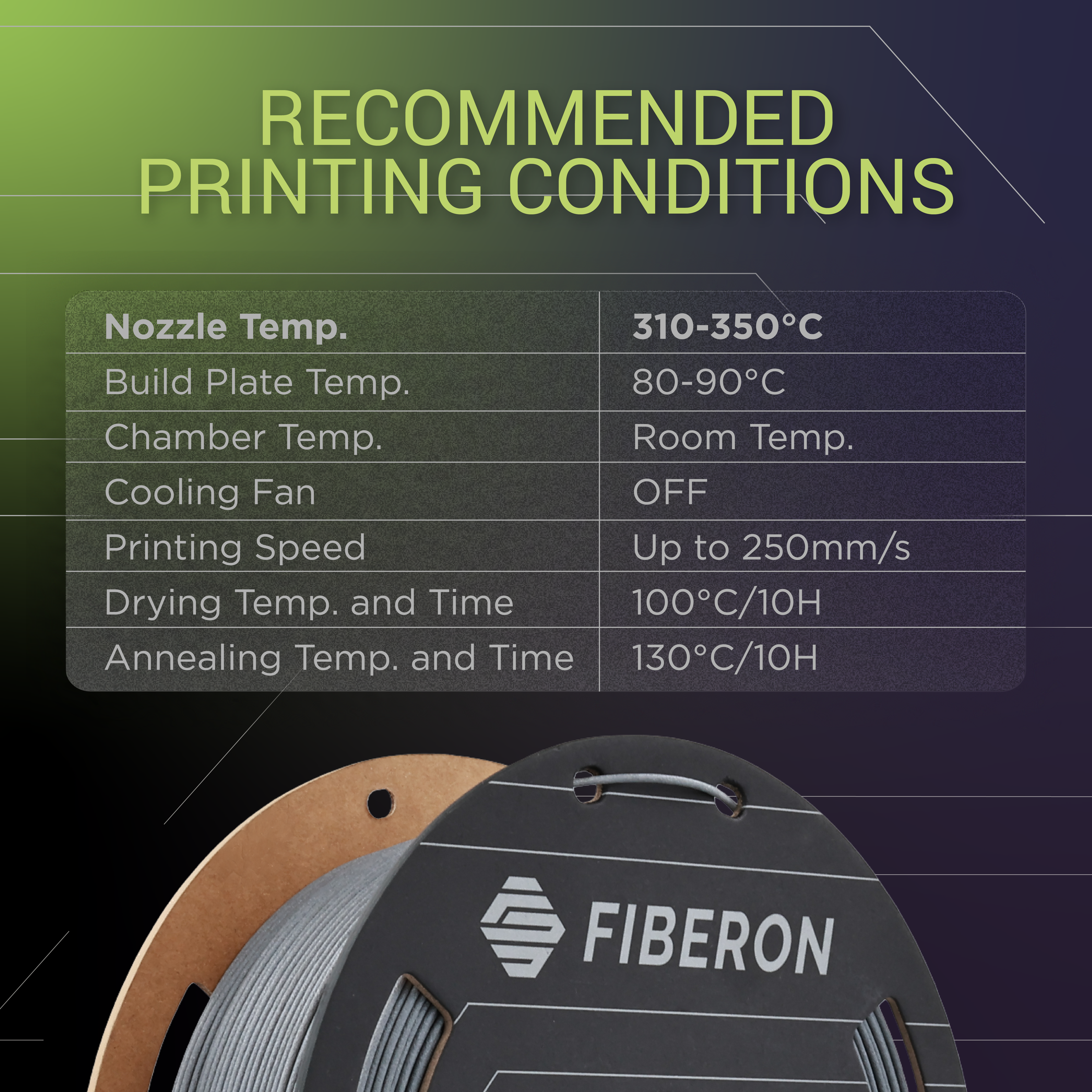 Fiberon™ PPS-GF20