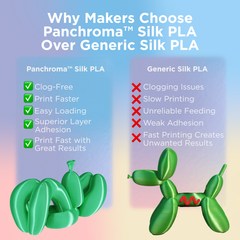 Panchroma™ Silk PLA (Formerly PolyLite™ Silk)