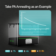 SUNLU FilaDryer E2, Up to 110℃, Professional Drying and Annealing, Born for Engineering 3D Printing Filaments