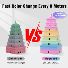 [MOQ: 3KG] PLA, SILK, PETG Rainbow Filament 3D Printer Filament 1KG