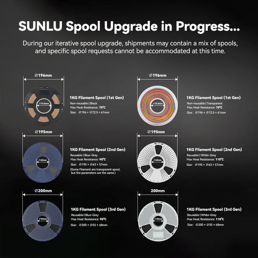 SUNLU Engineering Filament Collection EPA, PCABS, PA6CF, PA12CF
